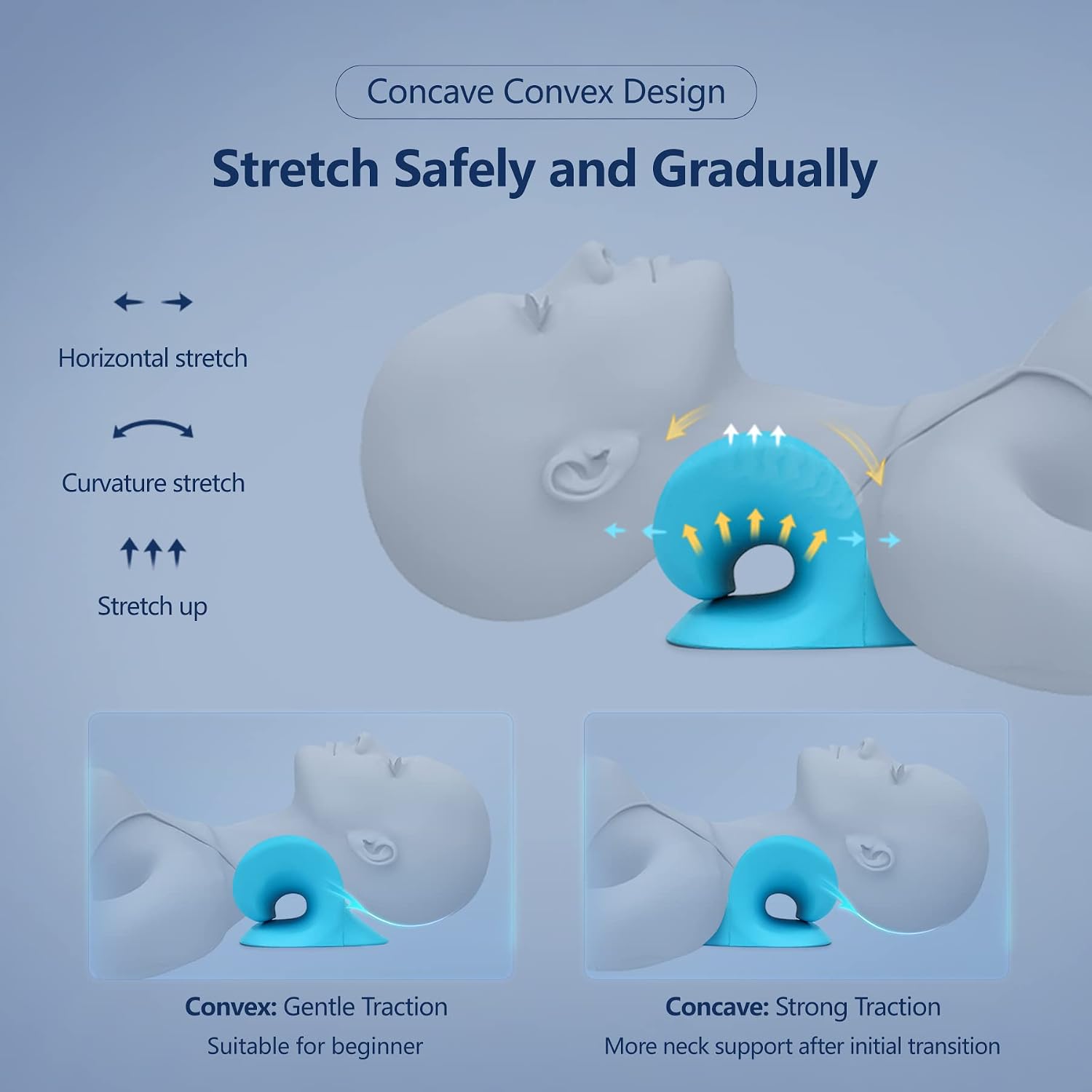 Detalle de Cozyhealth Nackendehner C-Shaped Neck Traction Pillow, Blue Foam