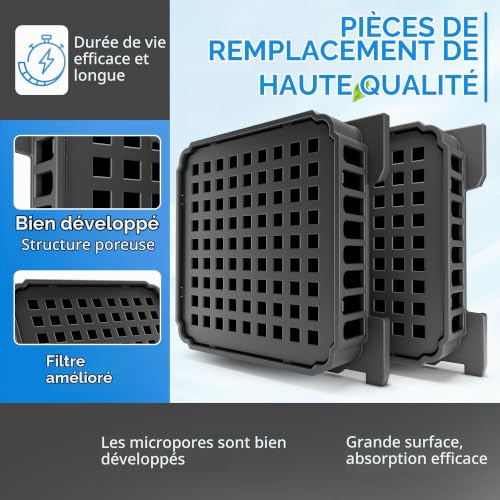 Detalle de 1E filtres à charbon actif pour réfrigérateur