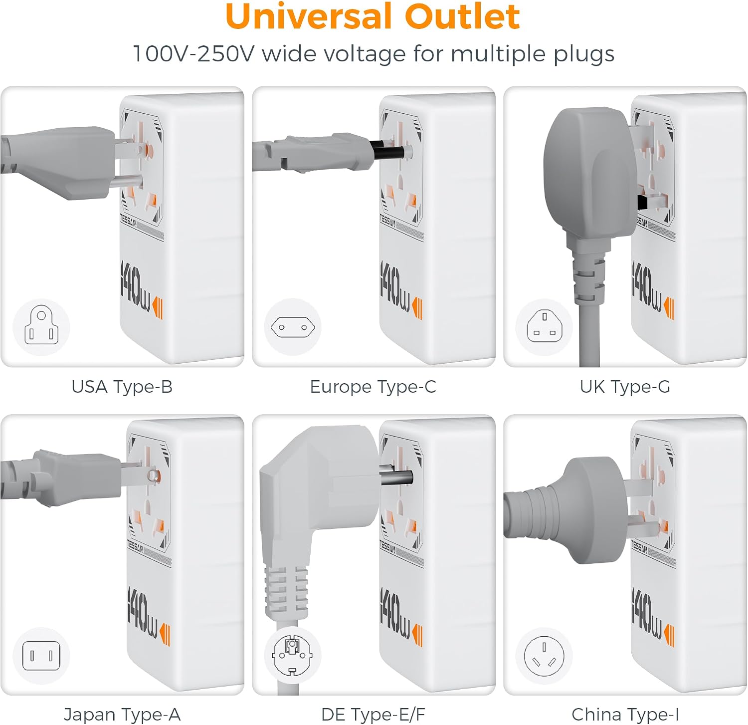 Thumbnail 4 de TESSAN Universal Travel Adapter 140W with USB-C ports ๐