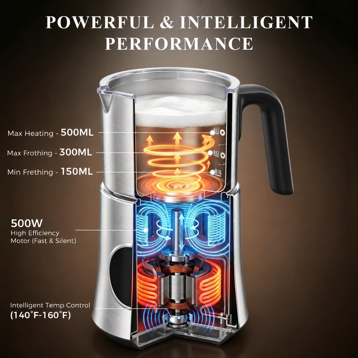 Thumbnail 3 de Electric Milk Frother and Steamer with 500 mL Heating Capacity