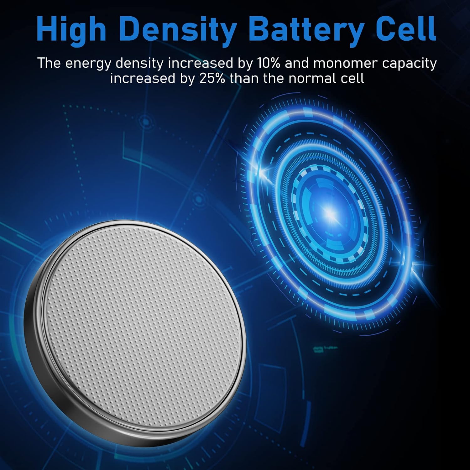 Detalle 2 de POWEROWL CR2450 3V Lithium Coin Cell Batteries, 15-Pack