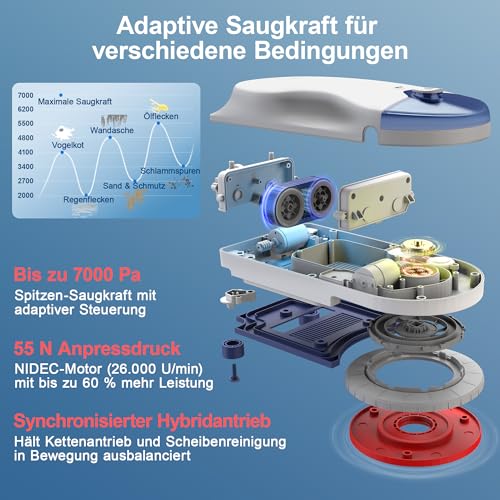Thumbnail 8 de HUTT R10 Fensterputzroboter mit Rotierendes Nass- & Lineares Trockenwischen – effiziente Zwei-Phasen Reinigung