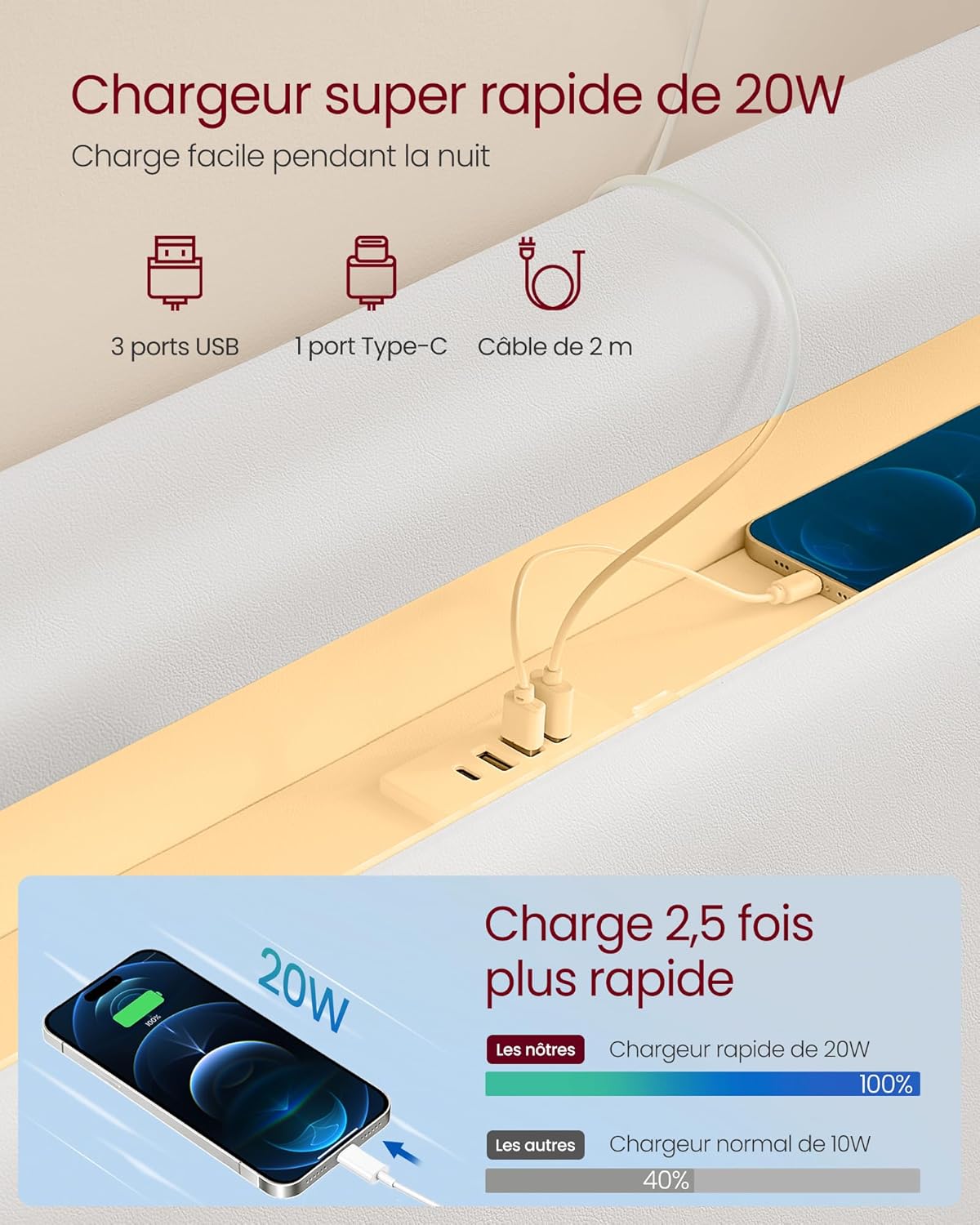 Detalle 2 de VASAGLE Lit double 140 x 190 cm cadre flottant avec LED