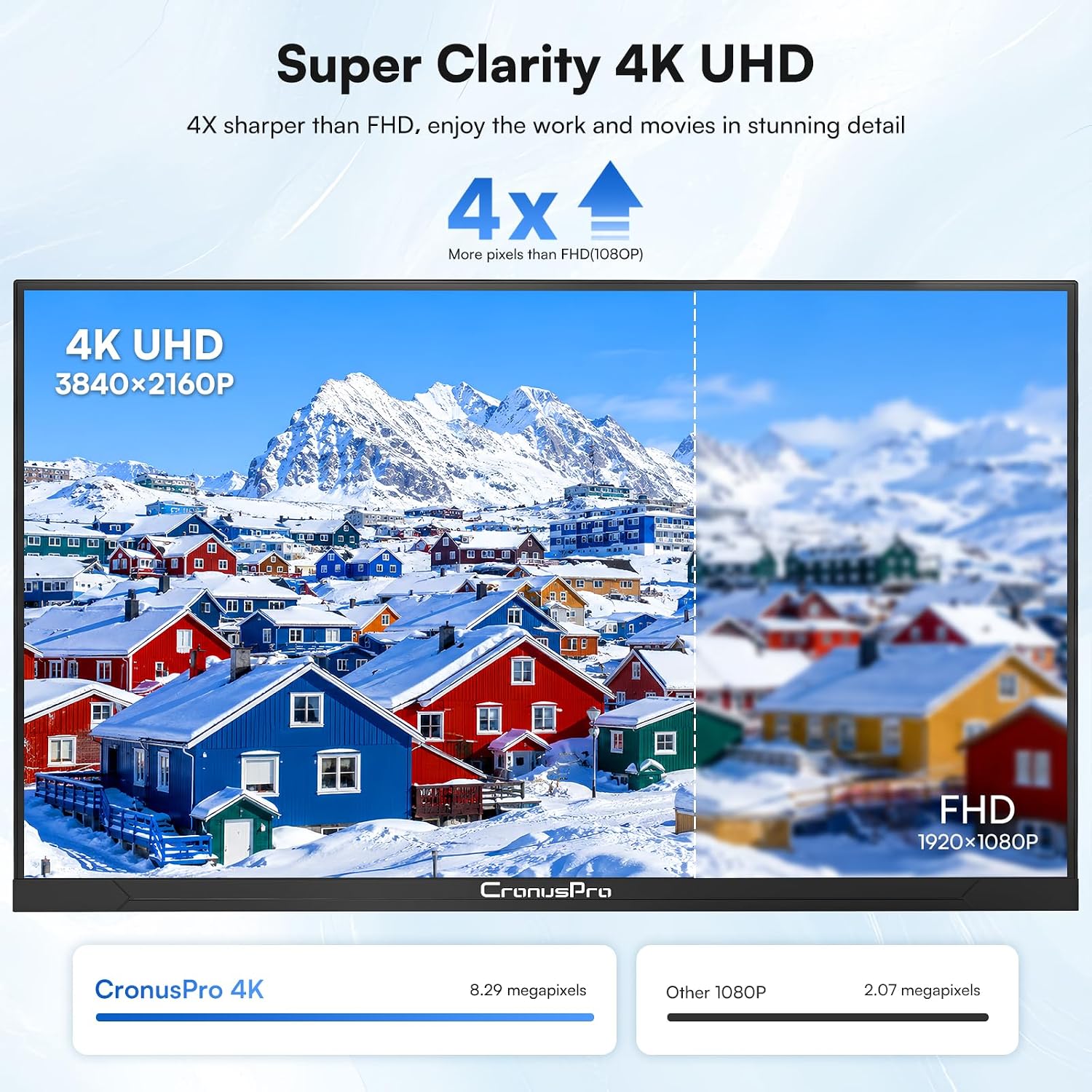 Detalle de CronusPro 32 Inch 4K UHD Monitor — IPS, Eye Care, HDR10, 60Hz with FreeSync