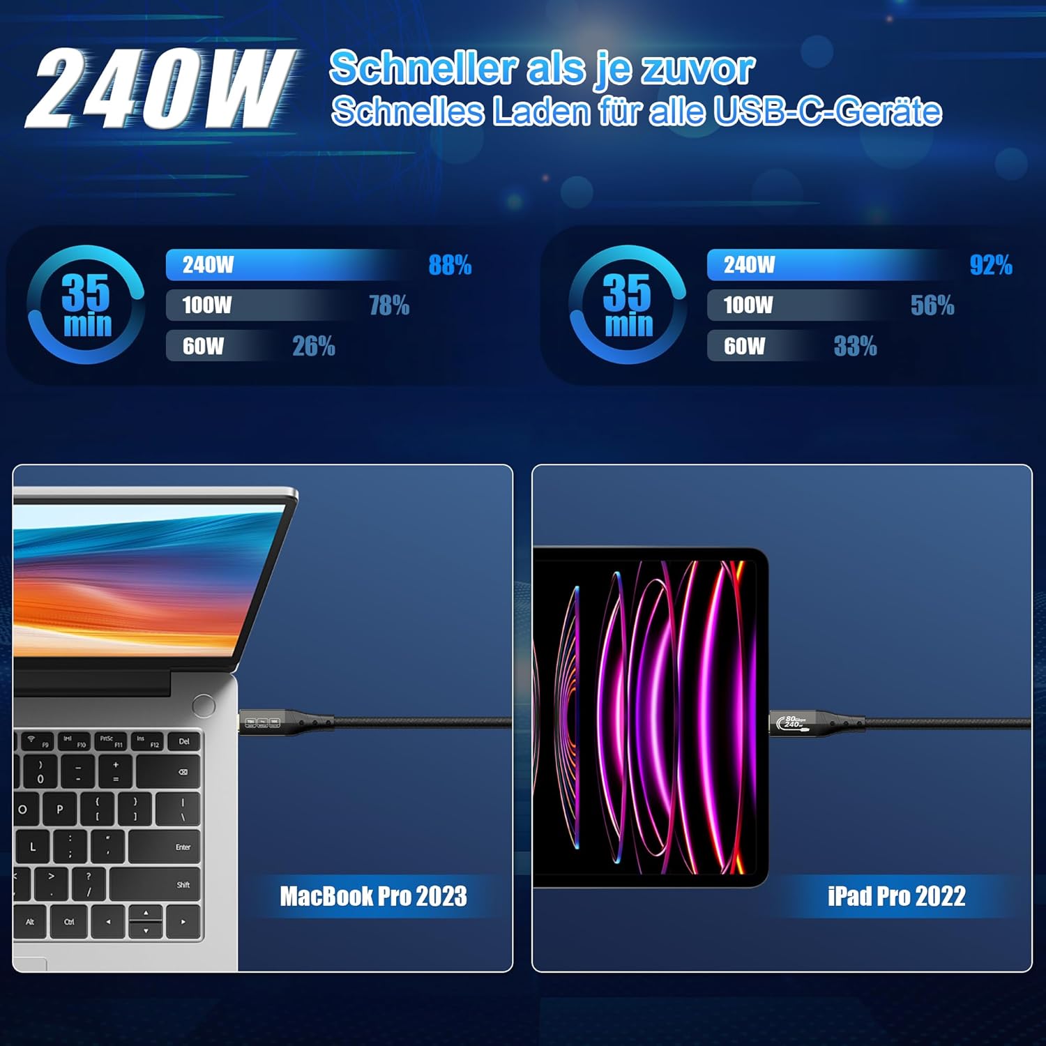 Thumbnail 4 de ZIKNYDO Thunderbolt 5/USB4 2.0 Kabel mit 80 Gbps (1 m) und PD3.1 bis 240 W