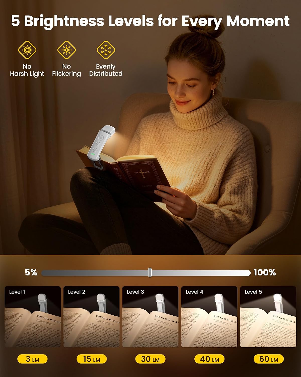 Detalle de Glocusent A106 12-LED Book Light, USB-C Rechargeable with 5 Colours
