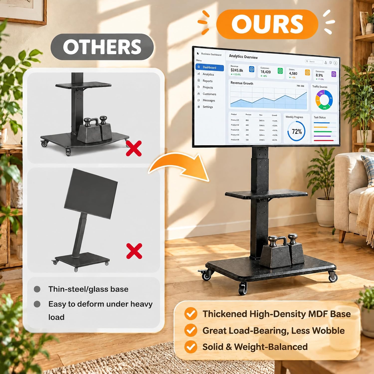 Thumbnail 3 de Perlegear PGTVMC27 Rolling TV Stand, 18 Height Settings, Locking Wheels
