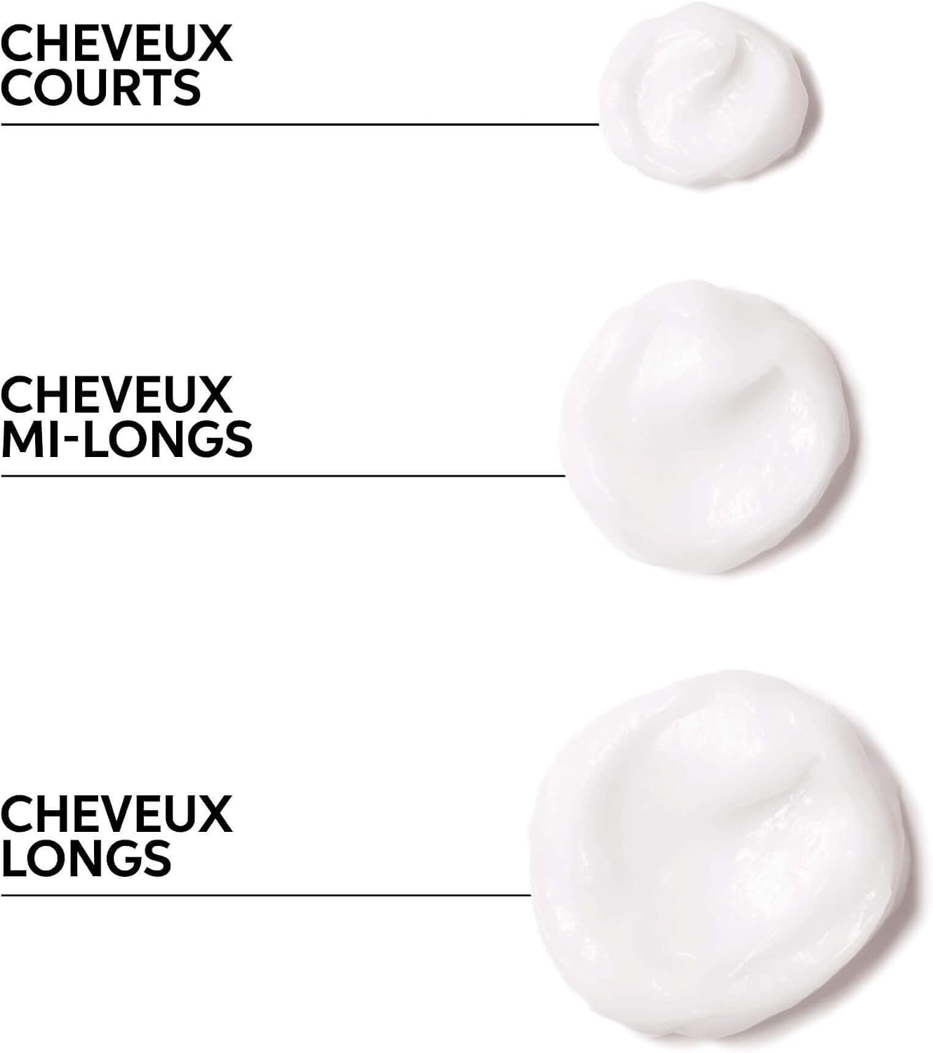 Detalle de Wella Professional NUTRICURLS Masque soin nourrissant intense pour cheveux ondulés et bouclés
