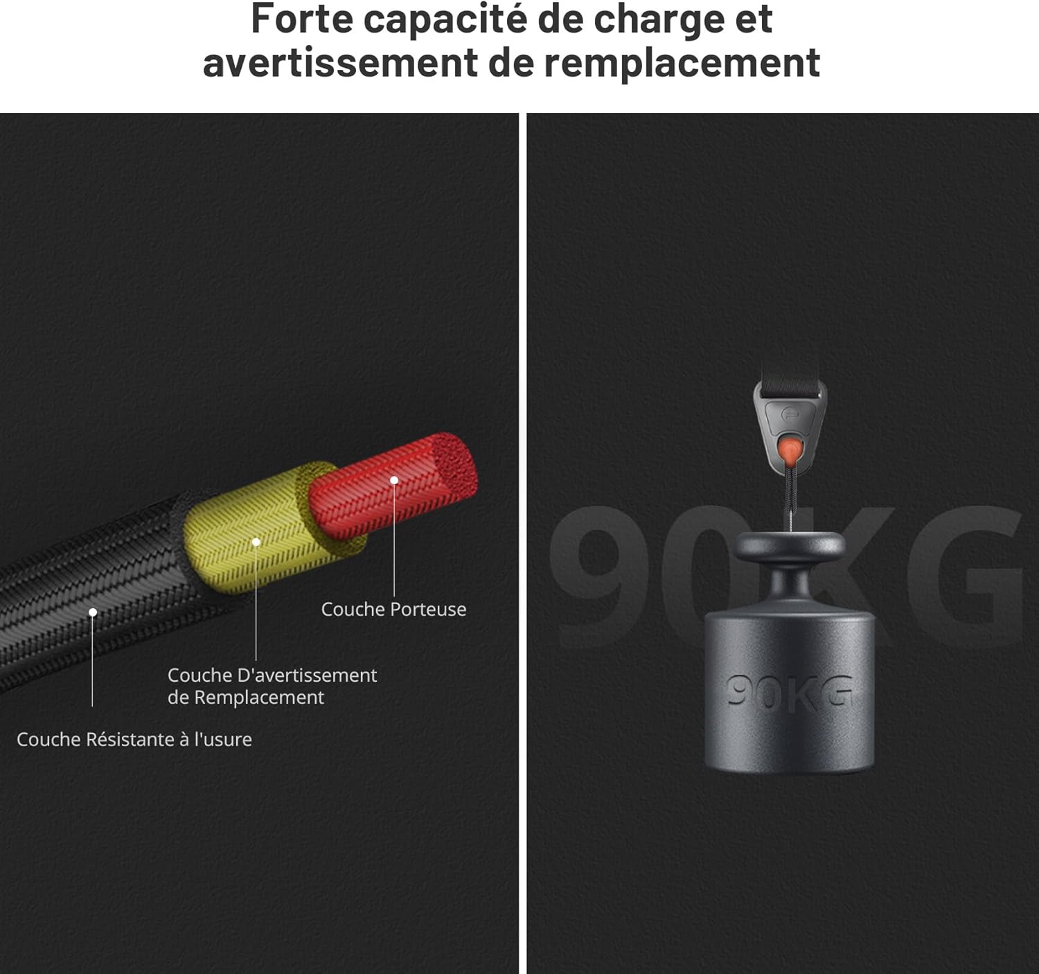 Thumbnail 3 de PGYTECH Bandoulière pour Appareil Photo – Sangle d’épaule 3-en-1, réglable, avec boucles de dégagement rapide, vert
