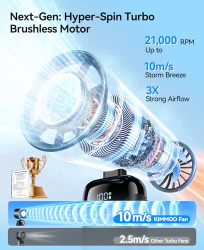 Detalle de KIMMOO Handheld Portable Turbo Fan with Ice Cooler