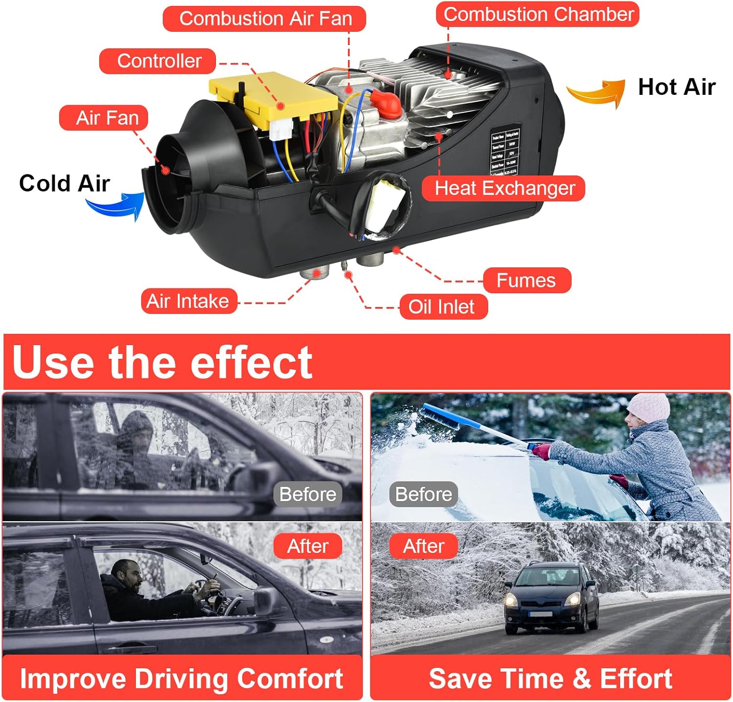 Detalle 2 de Diesel Air Heater 5 kW 12V with Remote control 🚐