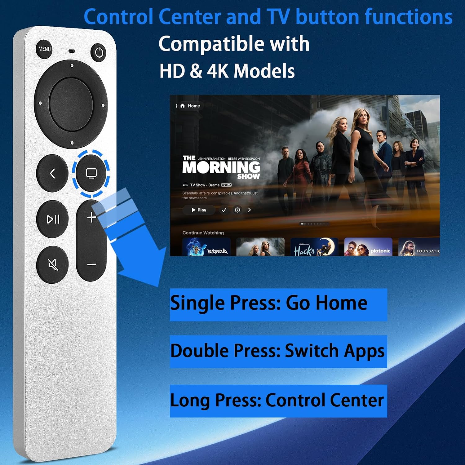 Detalle 2 de KOOMOER Replacement Apple TV Remote with Infrared and TV Power and Volume Controls
