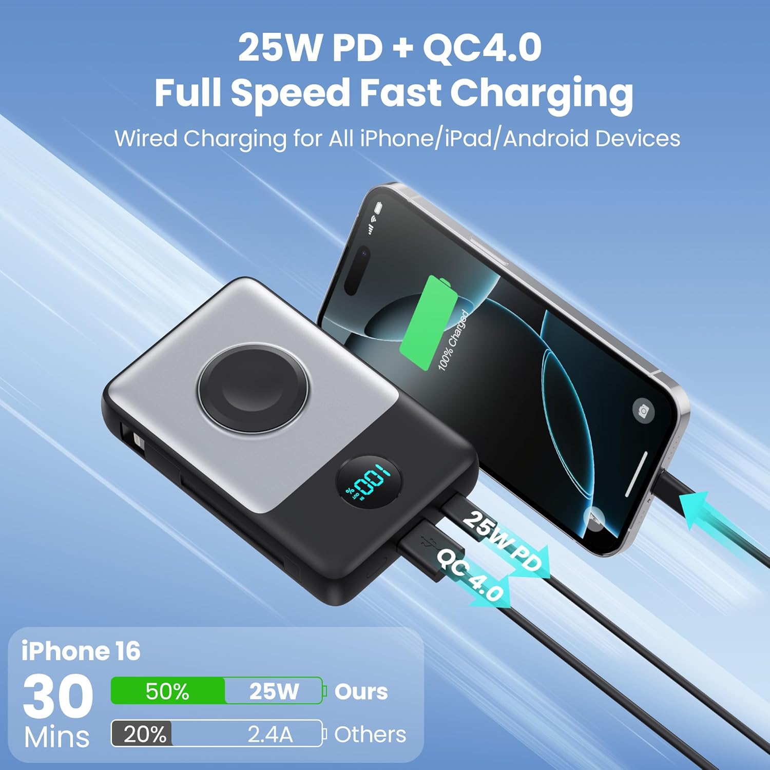 Detalle 2 de QTshine Power Bank 10800mAh MagSafe portátil