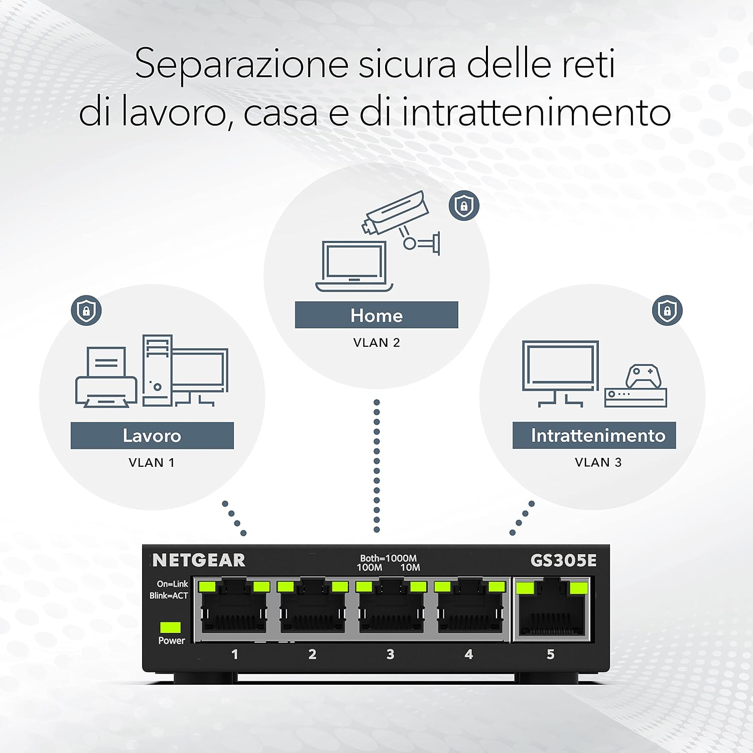 Detalle de NETGEAR Switch Ethernet Plus 5 porte GS305E Smart Managed Plus con VLAN e QoS