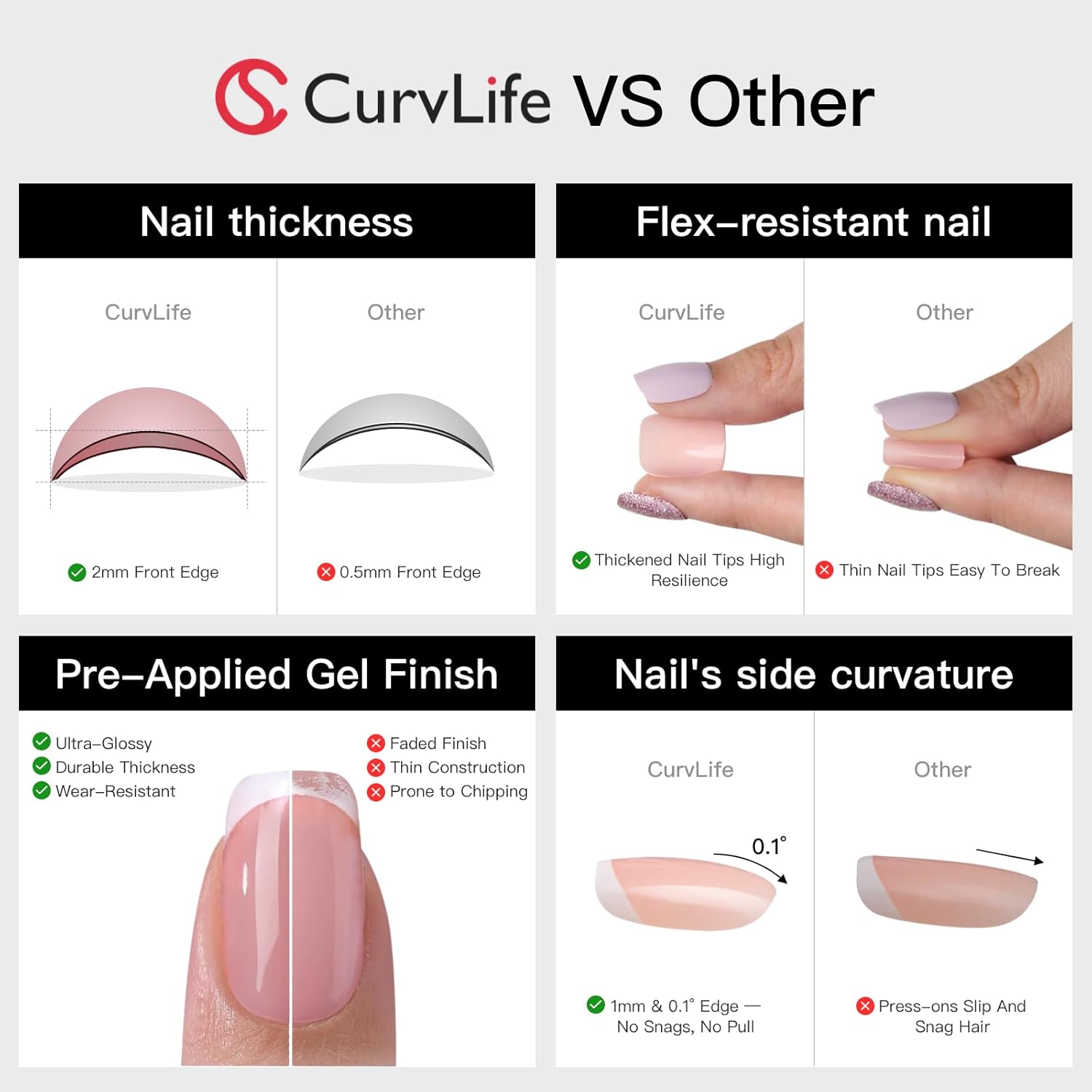 Thumbnail 1 de Curvlife Press On Nails Acrylic False Nails – French Love Design, 30pcs Full Cover Reusable Kit