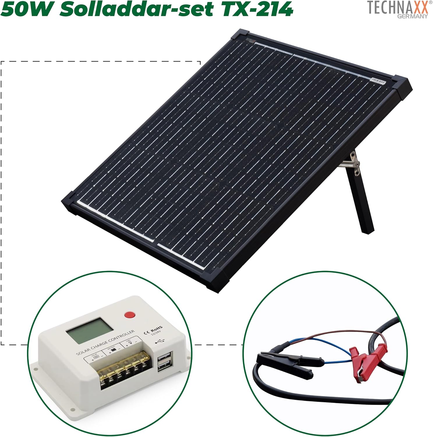 Detalle de Technaxx TX-214 portabel 50 W-solpanel med LCD-regulator och två USB-portar