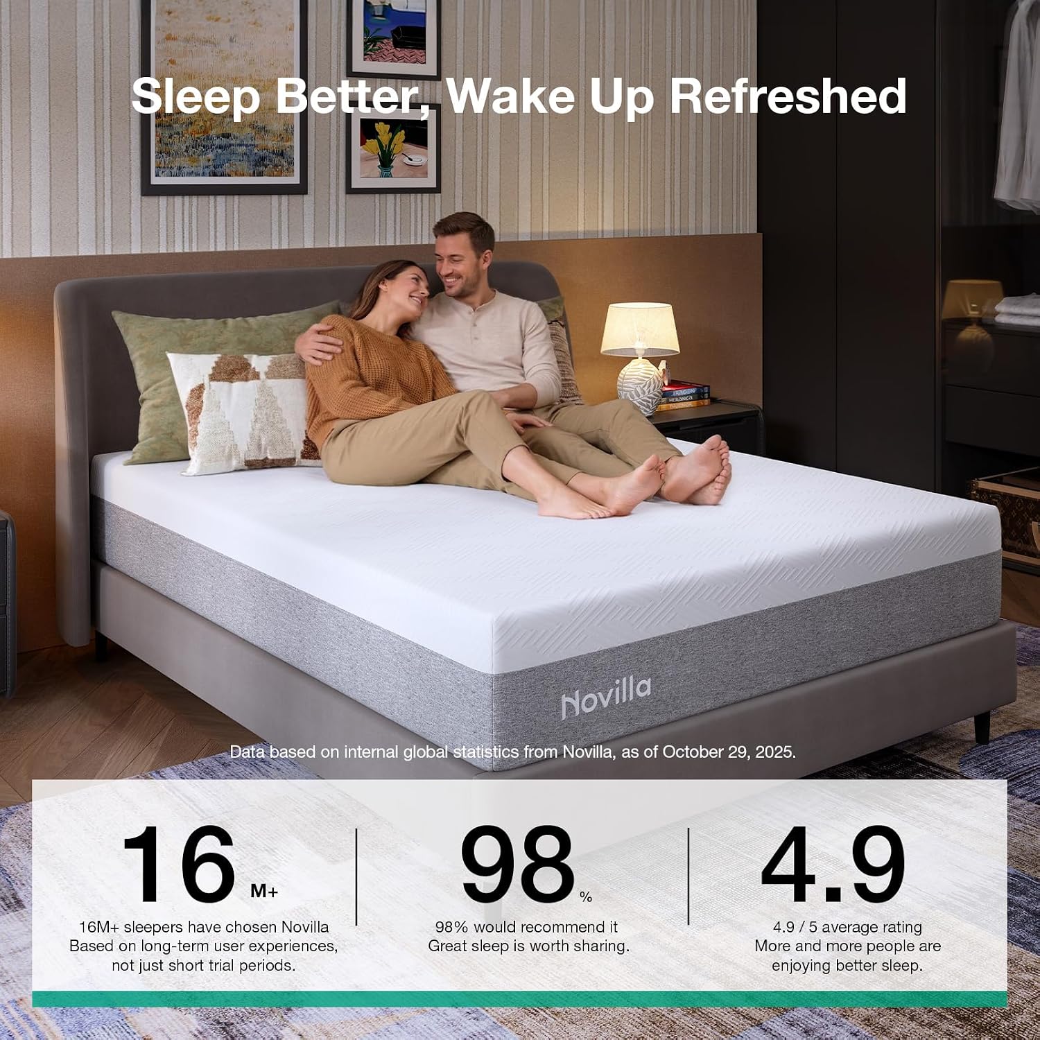 Detalle 2 de Novilla N-2510M801-12-Q-CA Queen Memory Foam Mattress, 12-Inch Gel Foam