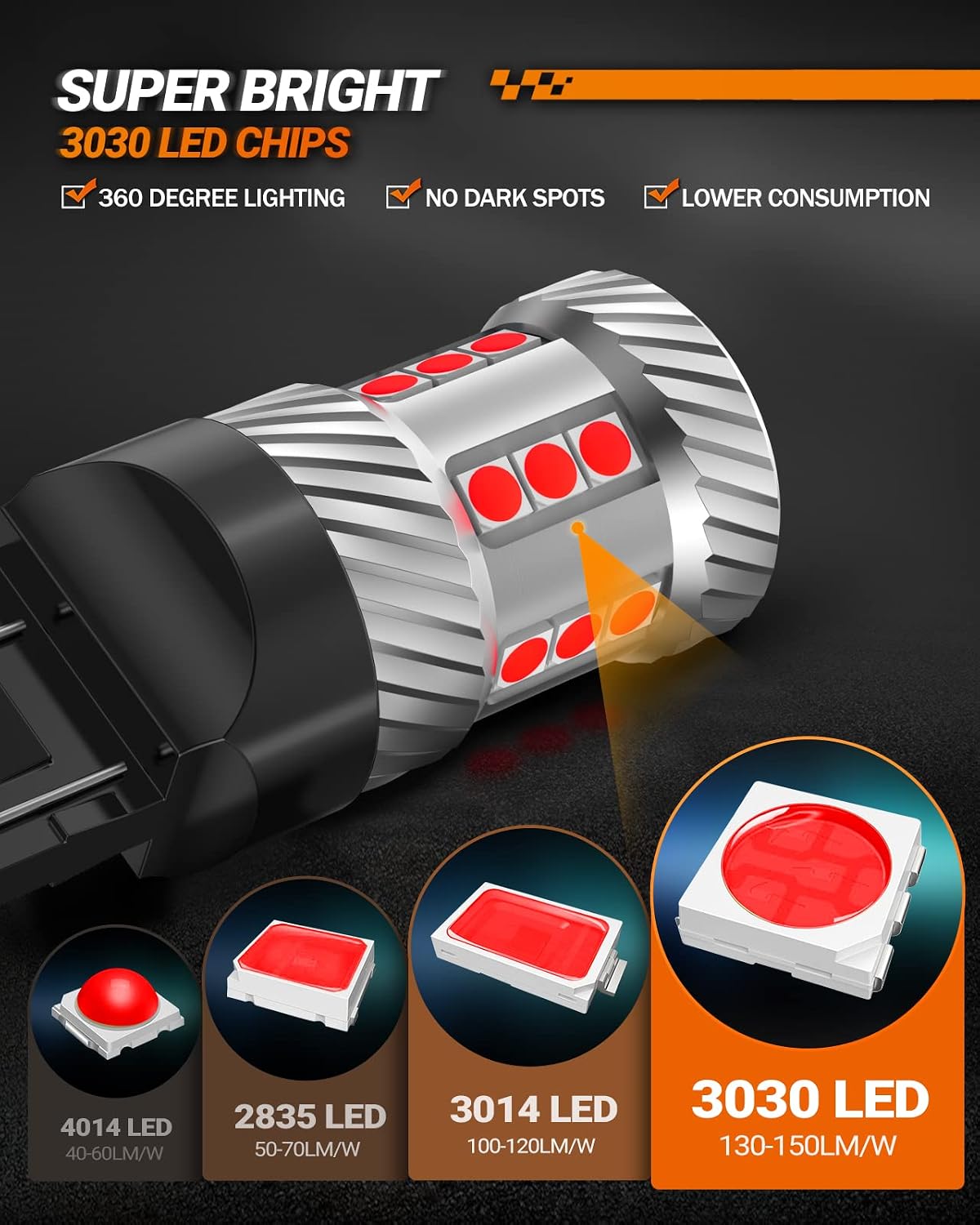 Detalle 1 de SEALIGHT 7443 LED brake light bulbs 1800LM