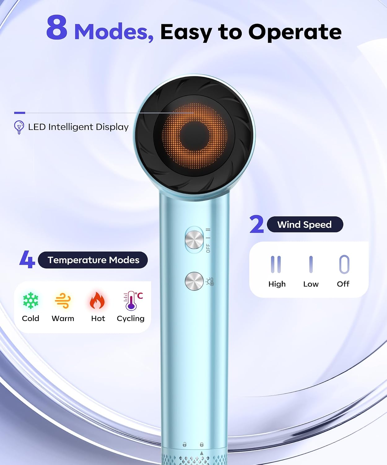 Detalle de Cosy Companions High Speed Ionic Hair Dryer with 150,000 RPM Motor