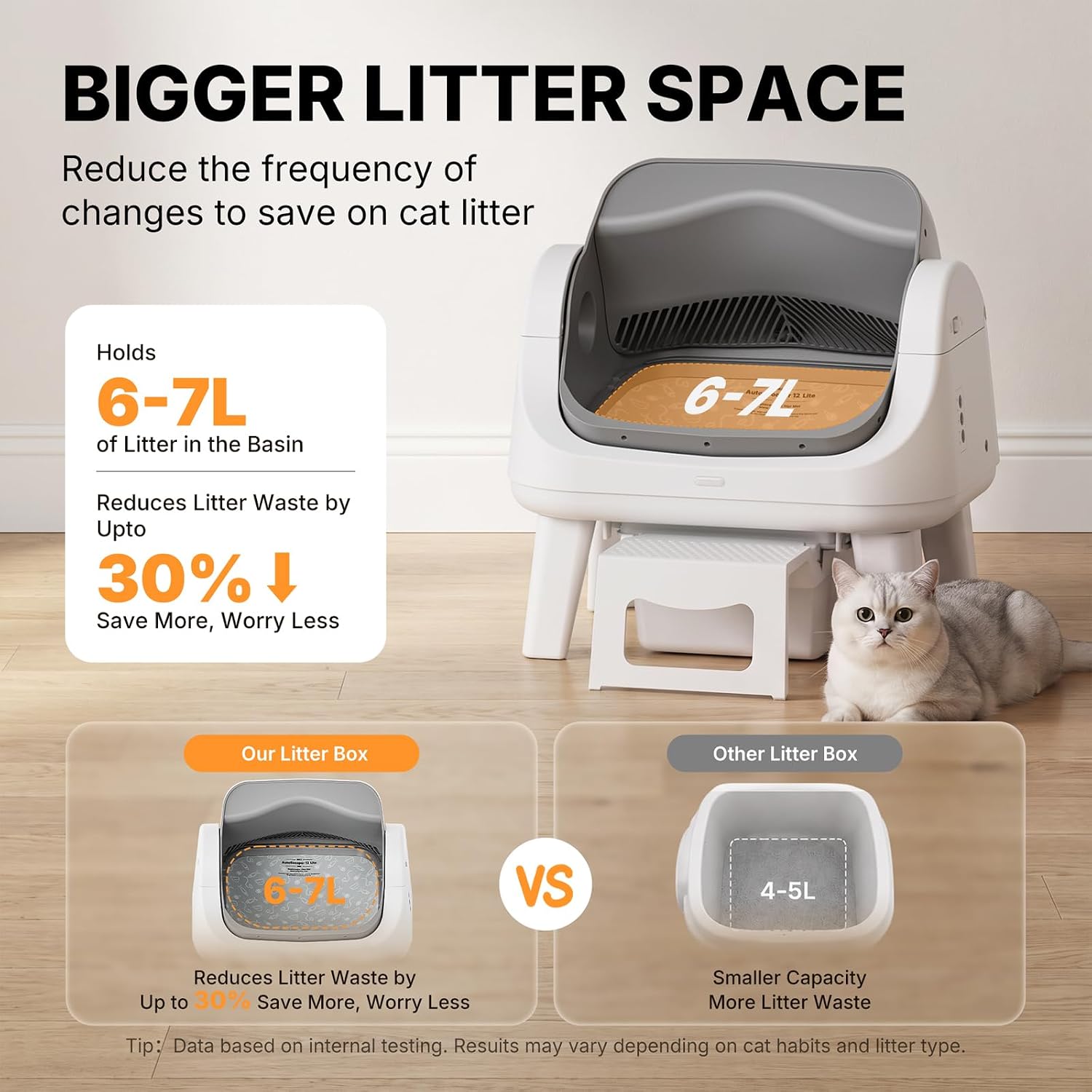 Detalle 1 de Automatic Cat Litter Box with 8L Waste Bin