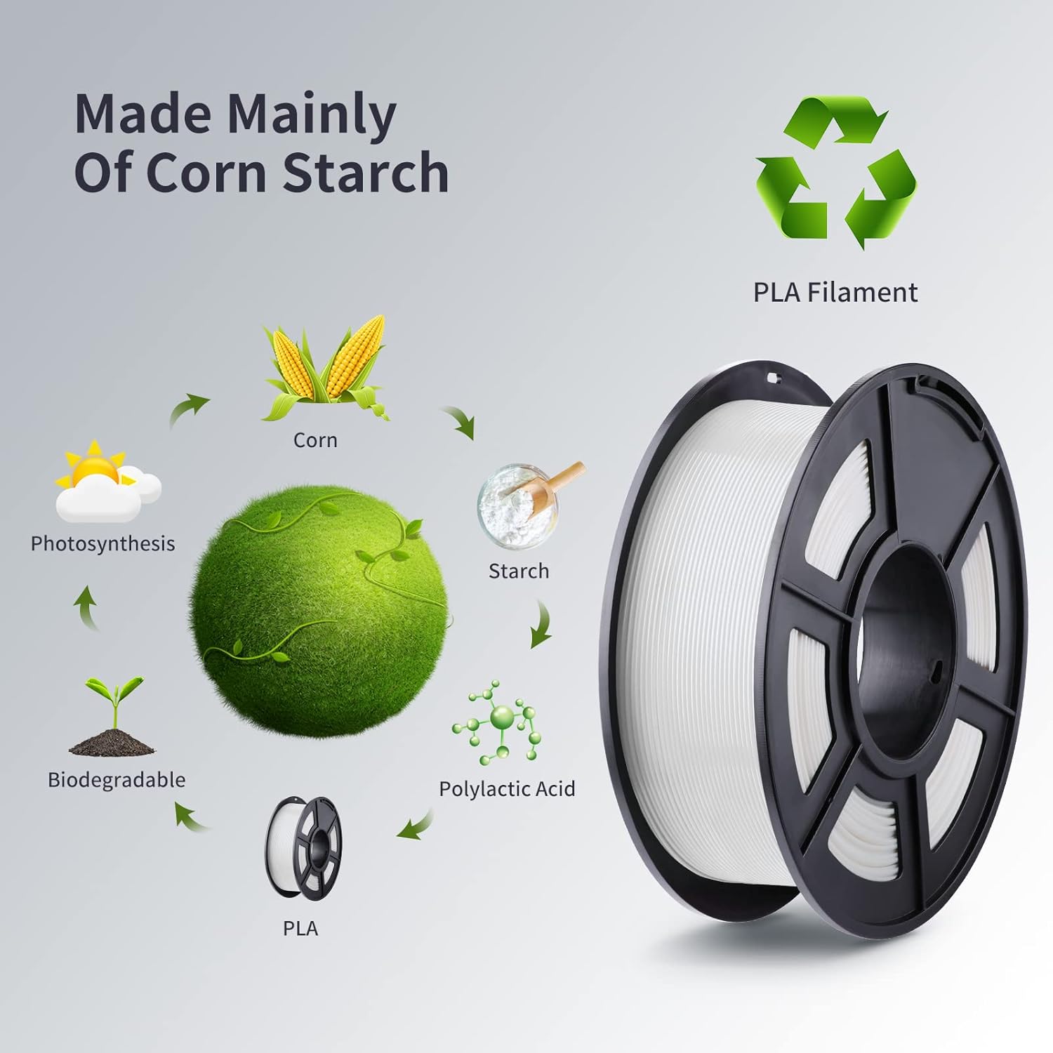 Thumbnail 3 de ANYCUBIC PLA Filament 1.75mm – 1kg Spool for 3D Printing