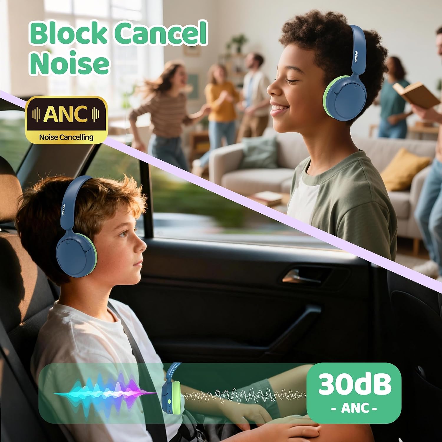 Detalle 2 de MIDOLA Active Noise Cancelling Kids Headphones