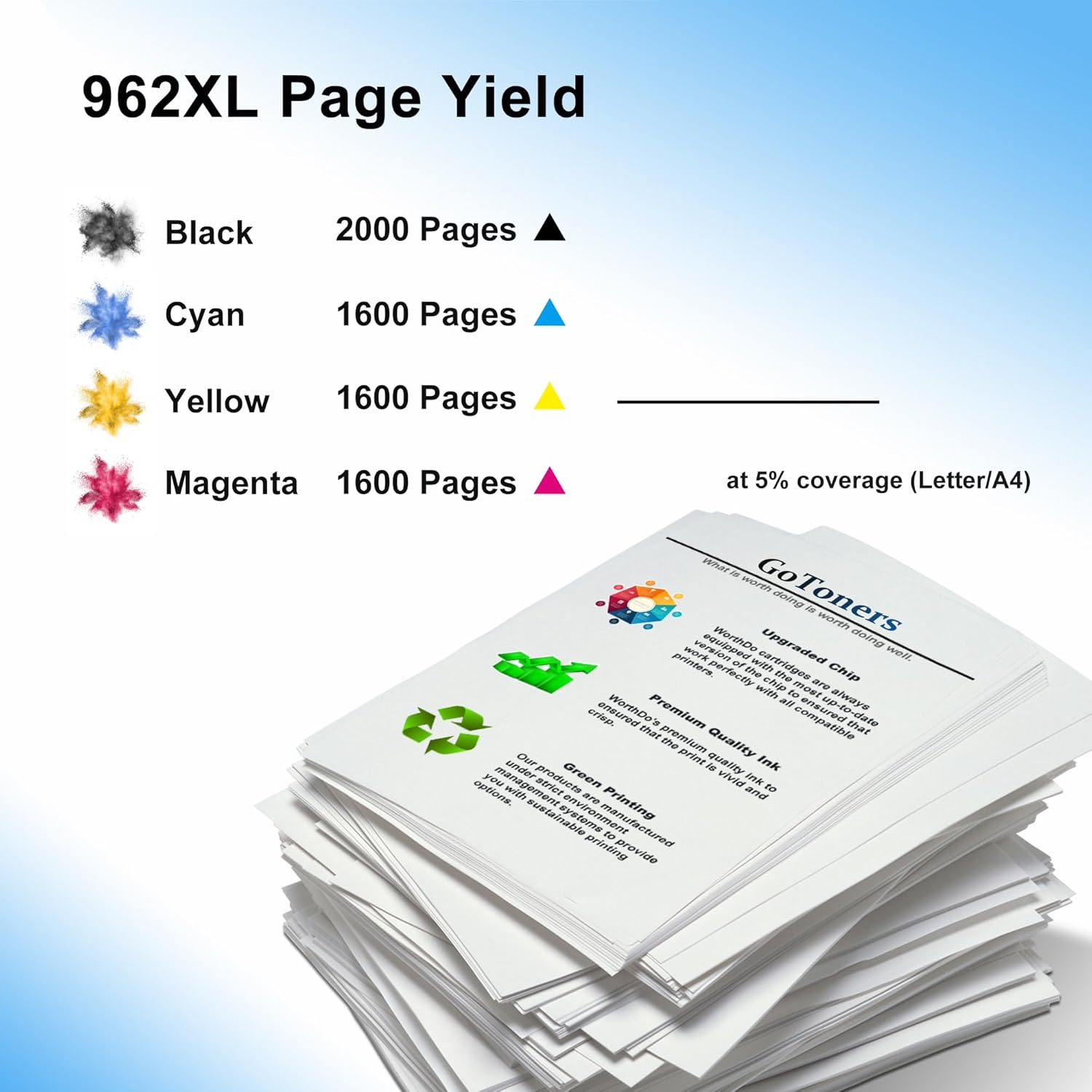 Thumbnail 4 de GoToners 963XL Multipack für HP 963