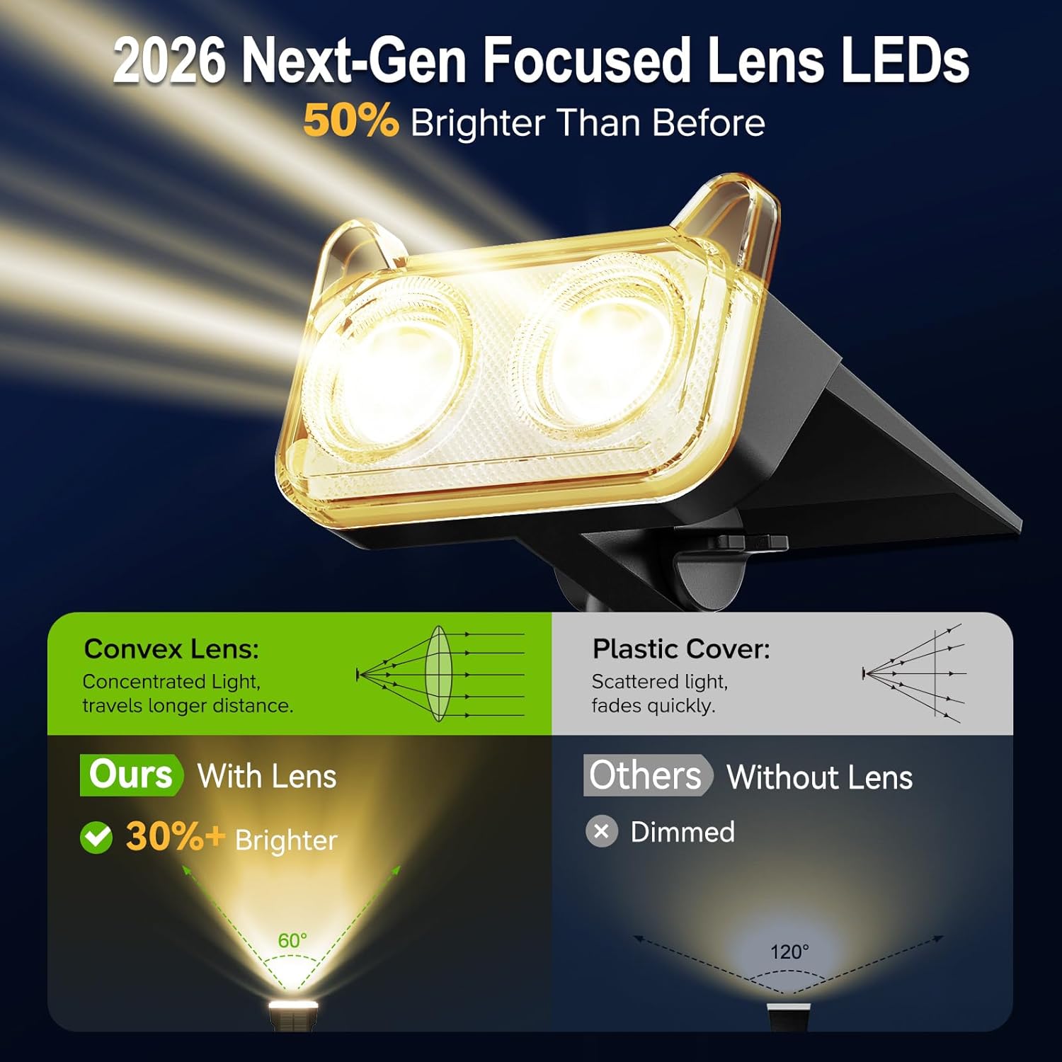 Thumbnail 3 de GEARLITE 6er Set Solarlampen für außen (2 Modi, max. 800 lm) – IP65 Gartenstrahler