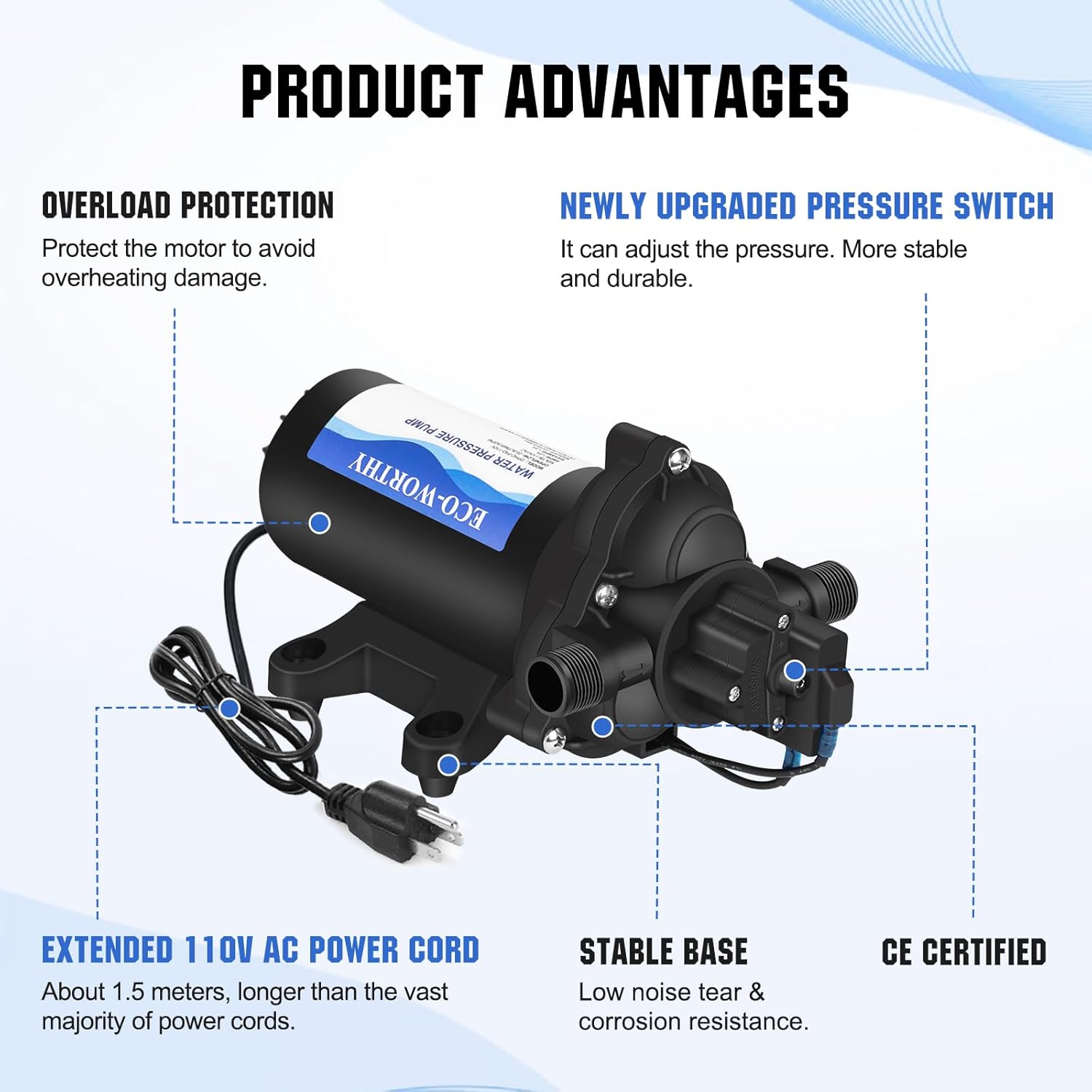 Thumbnail 3 de ECO-WORTHY 33-Series Industrial Diaphragm Water Pressure Pump (110V AC, 4.0GPM, 50PSI) for RV, Marine & Irrigation