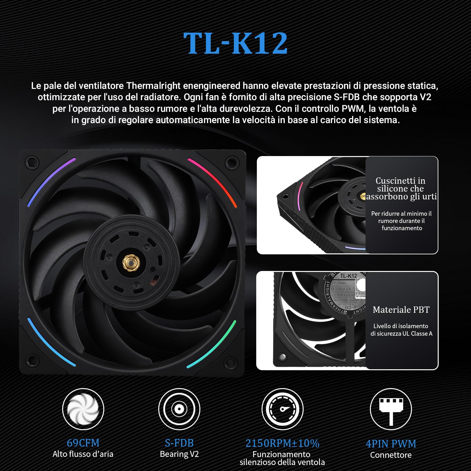 Detalle de Thermalright TR Elite Vision 360 ARGB Black: water cooler CPU con display IPS LCD 320×320 e ventola TL-K12 PWM