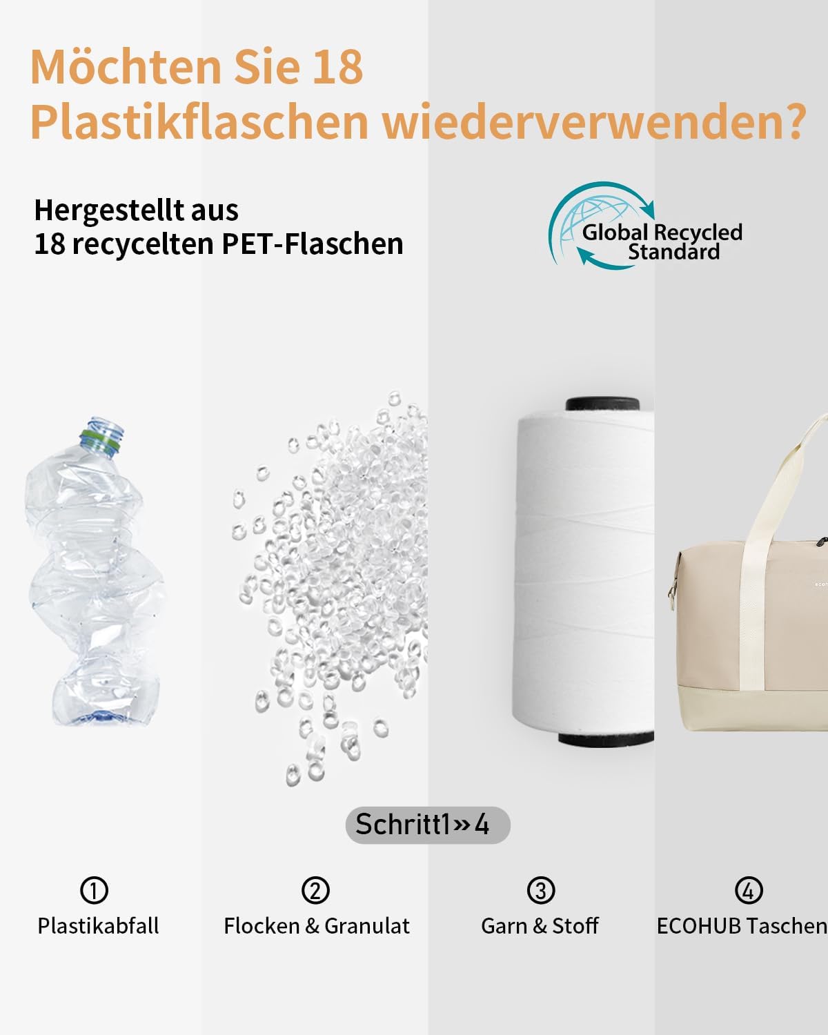 Thumbnail 5 de ECOHUB 30L Reisetasche Handgepäck