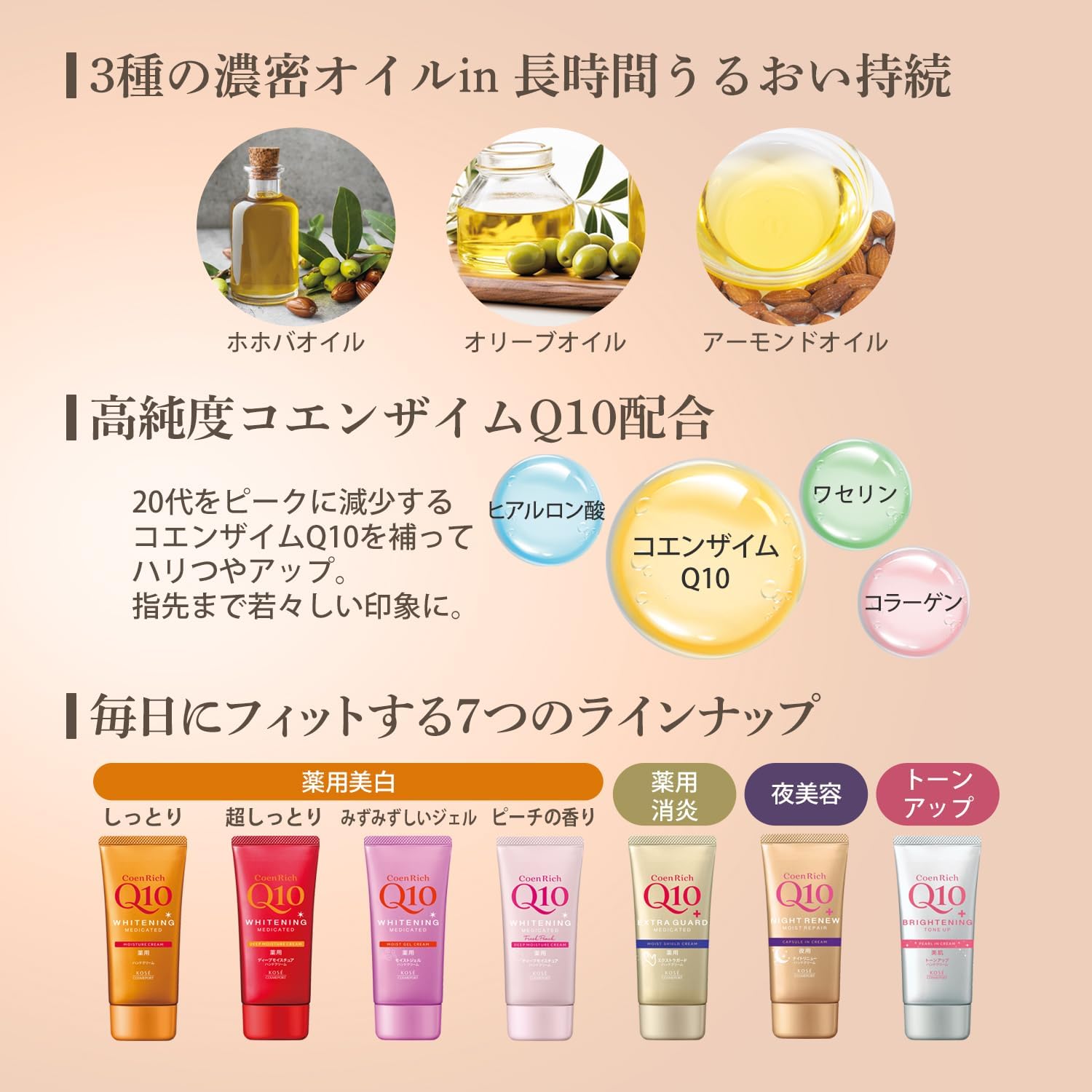 Detalle de コエンリッチ 薬用エクストラガード ハンドクリーム 撥水ガード・ヒビあかぎれ予防 80g×2個