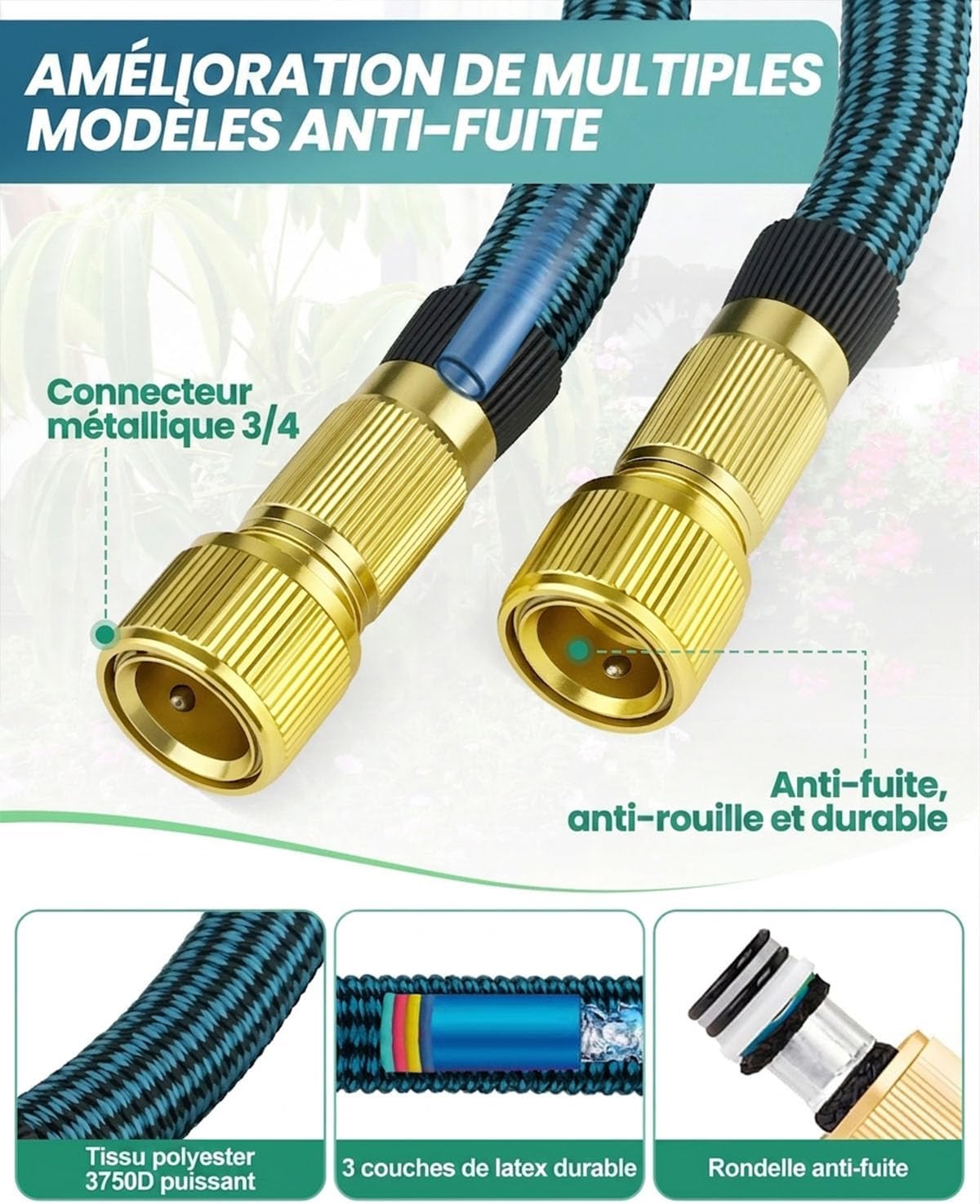 Detalle de Zenmos Flexibler Gartenschlauch 30 M / 100 ft – 3/4" und 1/2" Anschlüsse, 10‑Funktionen Düse, Dehnbar