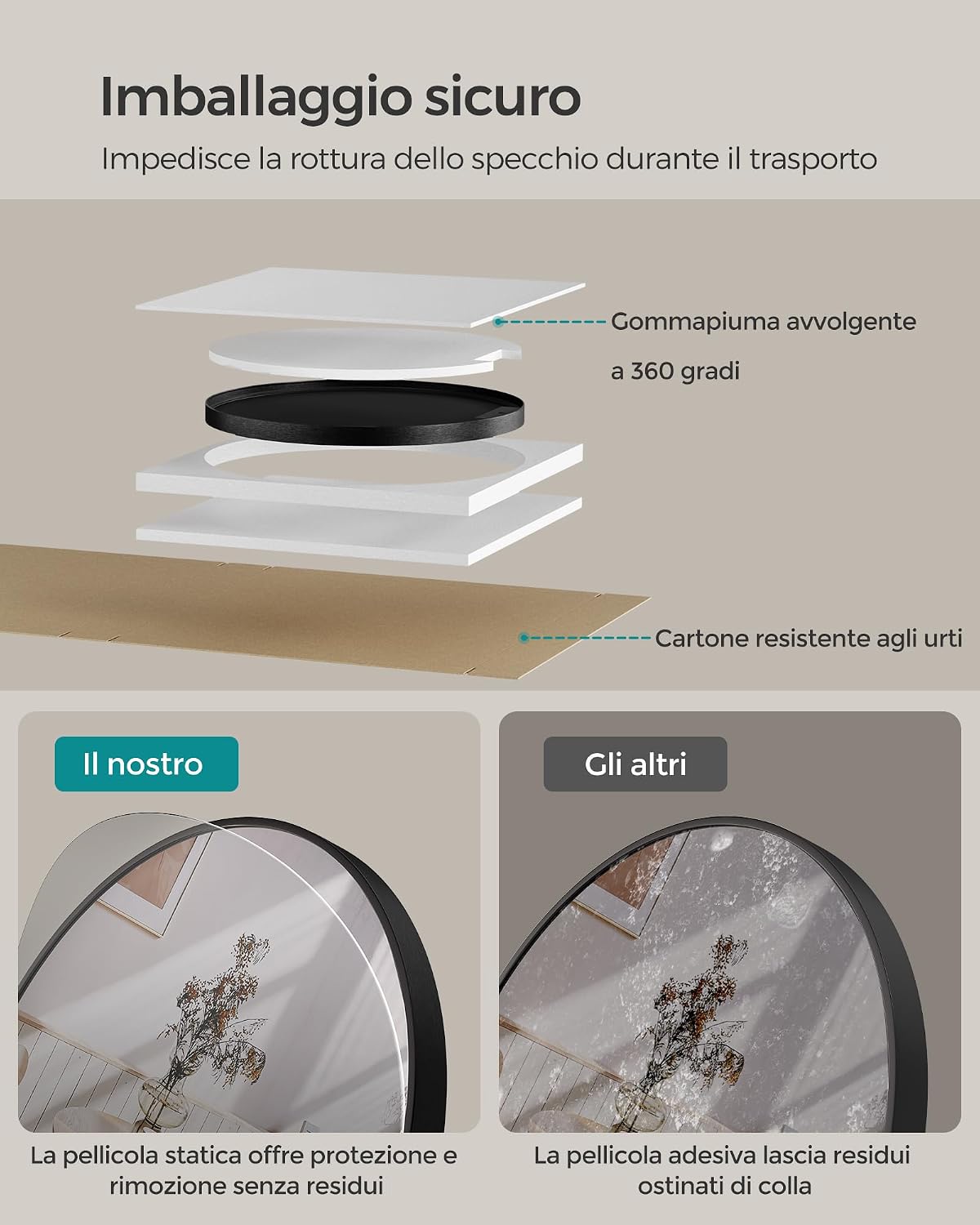 Detalle 2 de SPECCHIO DA PARETE ROTONDO BERIT LWM104B01 di SONGMICS – cornice in alluminio nera, 41 x 41 cm