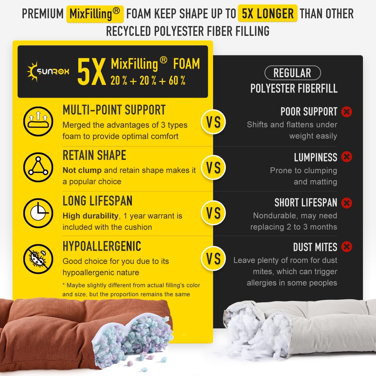 Thumbnail 2 de SUNROX LokGrip Memory Foam Bench Cushion 48x16x4