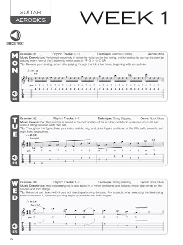 Detalle de Guitar Aerobics: 52 semanas de ejercicios diarios para desarrollar y mantener la técnica de guitarra — Hal Leonard
