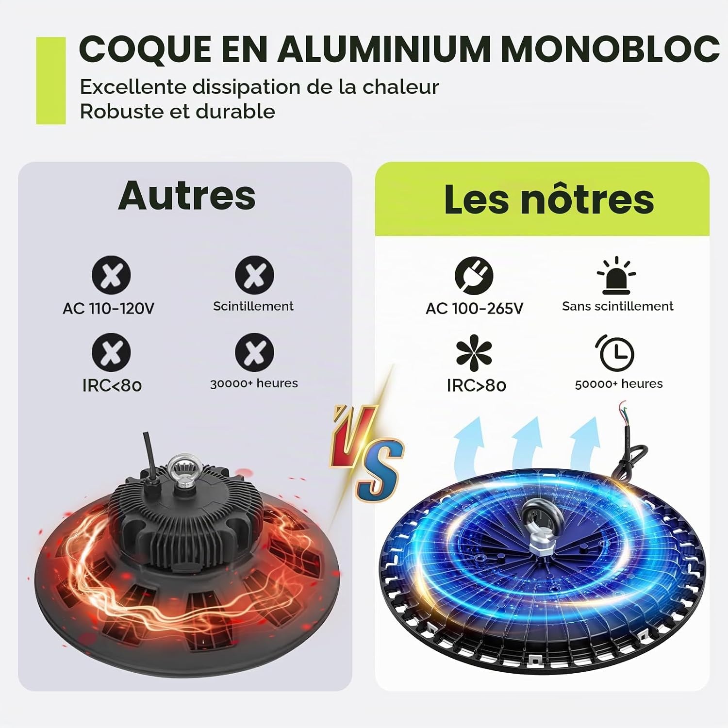 Detalle de Tallflly SL-GK20097P UFO-ledlampenset, 10 stuks, 200 W, 30.000 lm, 6000 K