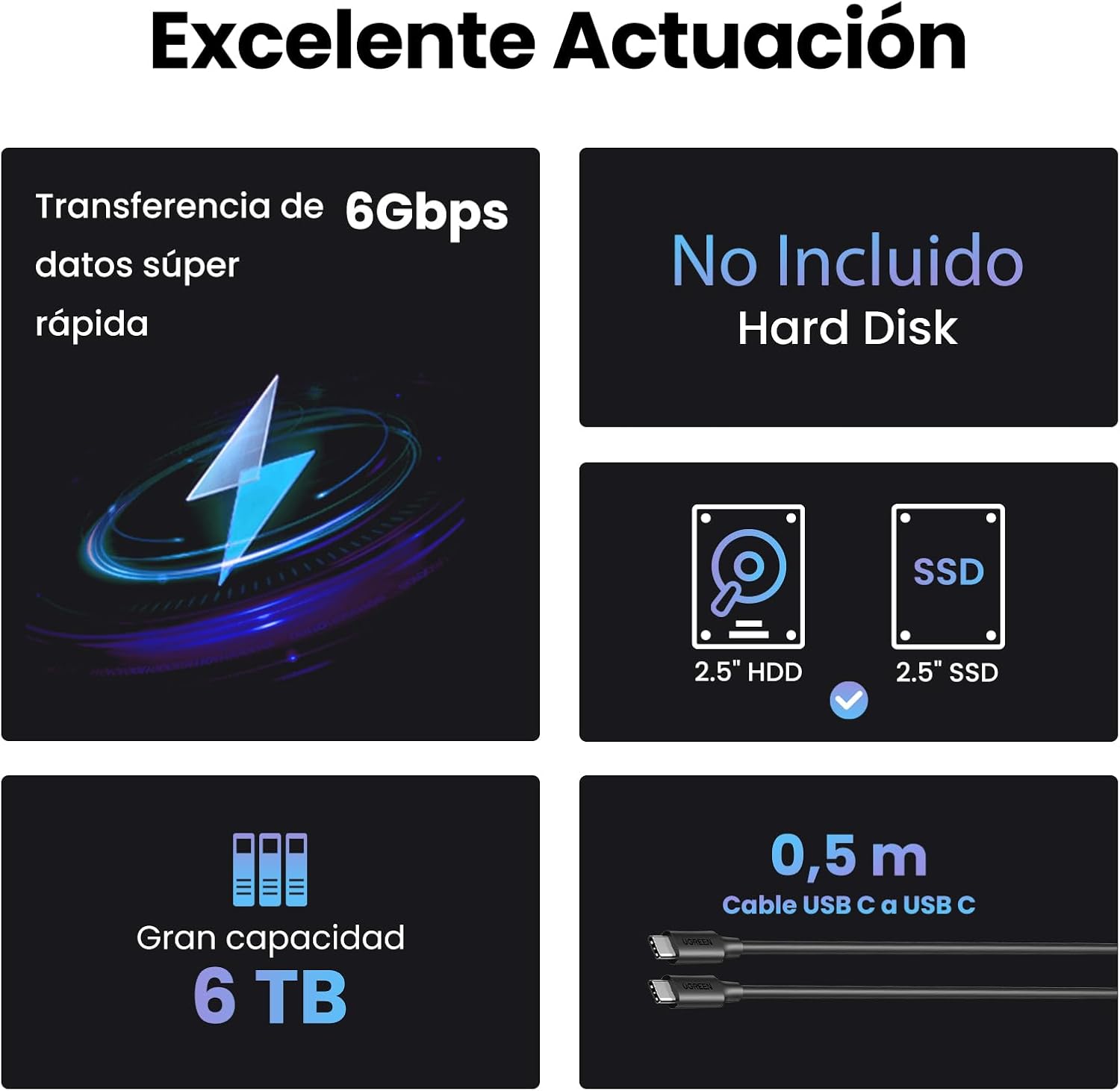 Thumbnail 3 de UGREEN Carcasa Disco Duro 2,5" USB C 10 TB
