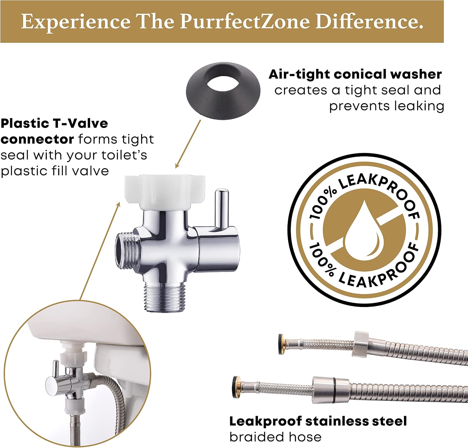 Thumbnail 6 de Purrfectzone PZBS-00001 Handheld Bidet Sprayer Kit, Stainless Steel, Adjustable Flow