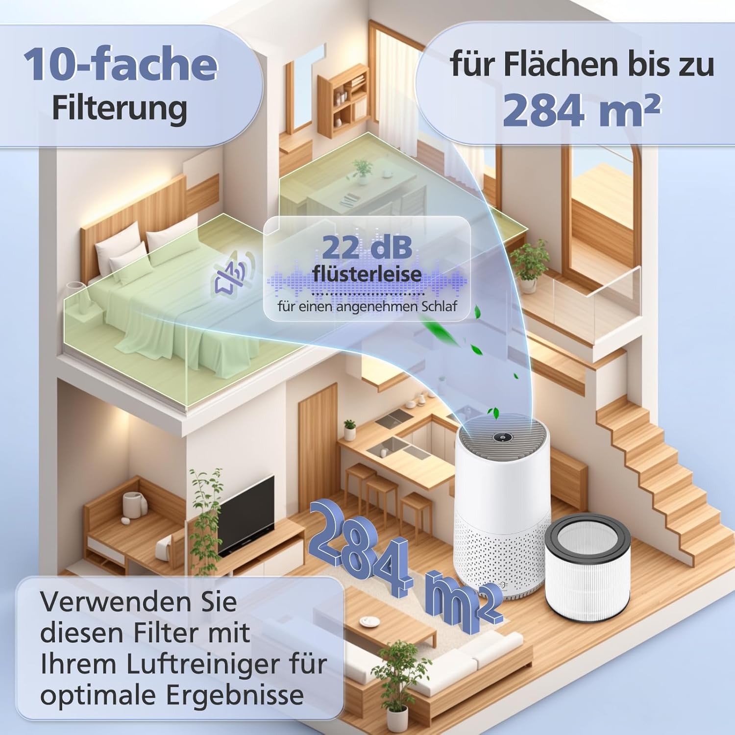 Detalle 2 de FY0611/30 HEPA Ersatzfilter 2er Pack