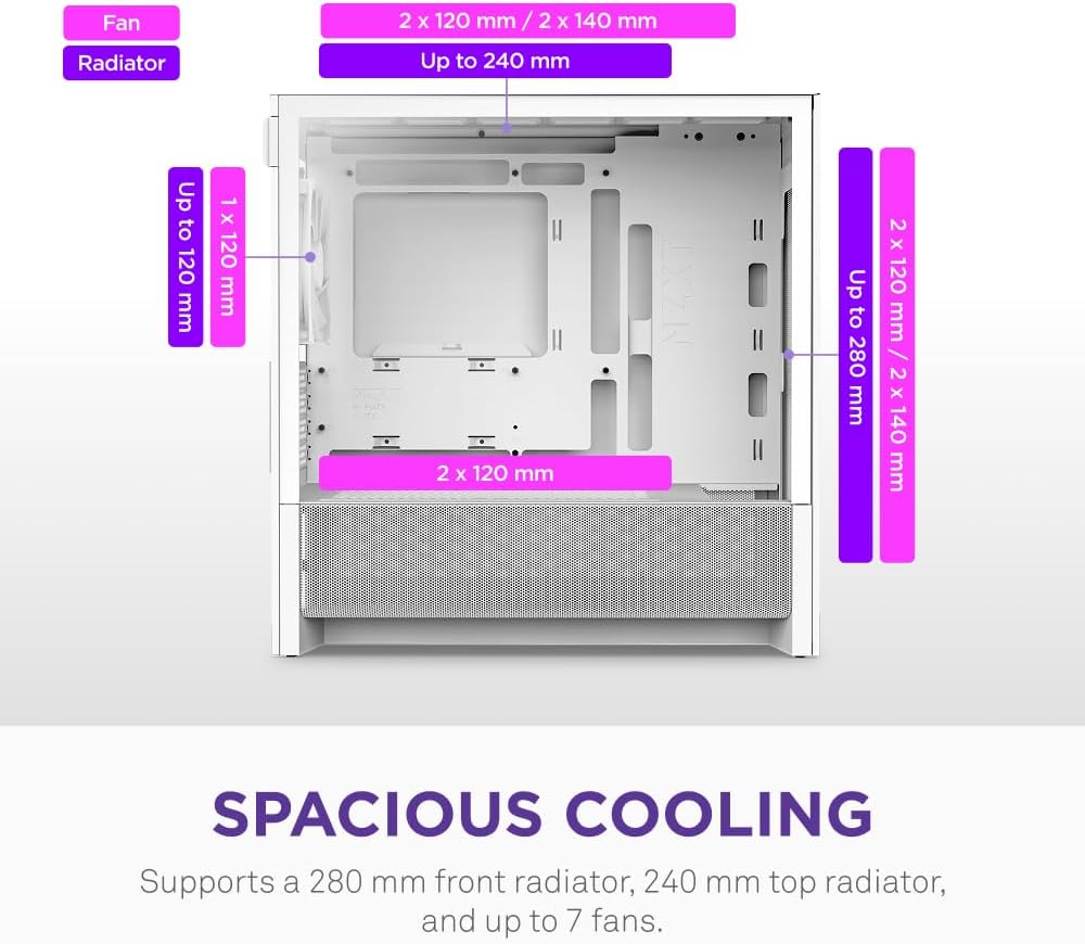 Detalle de NZXT H3 Flow CC-H31FW-01 Micro-ATXケース ホワイト、メッシュ構造・フルサイズGPU対応