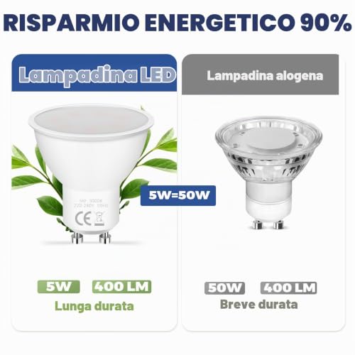 Detalle 2 de Lampadina LED GU10 5 W YIIFELL – luce bianca fredda 6000 K, 400 lm, 120°