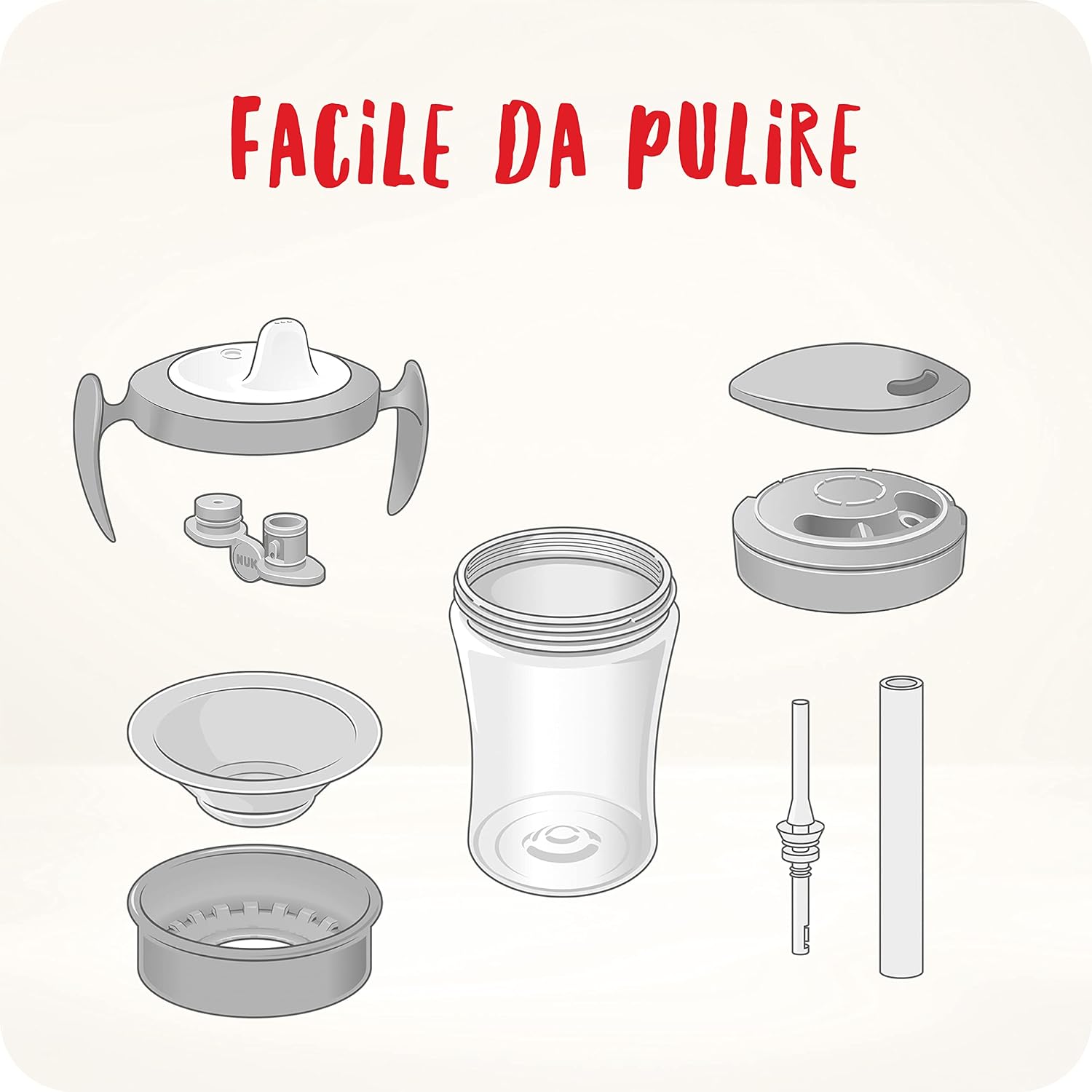 Thumbnail 5 de NUK Set 3 in 1 tazze allenamento 230 ml