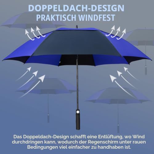 Detalle de ZOMAKE Großes Sturmfest XXL Regenschirm – Automatischer Golf-Schirm für 2 Personen, Dunkelblau