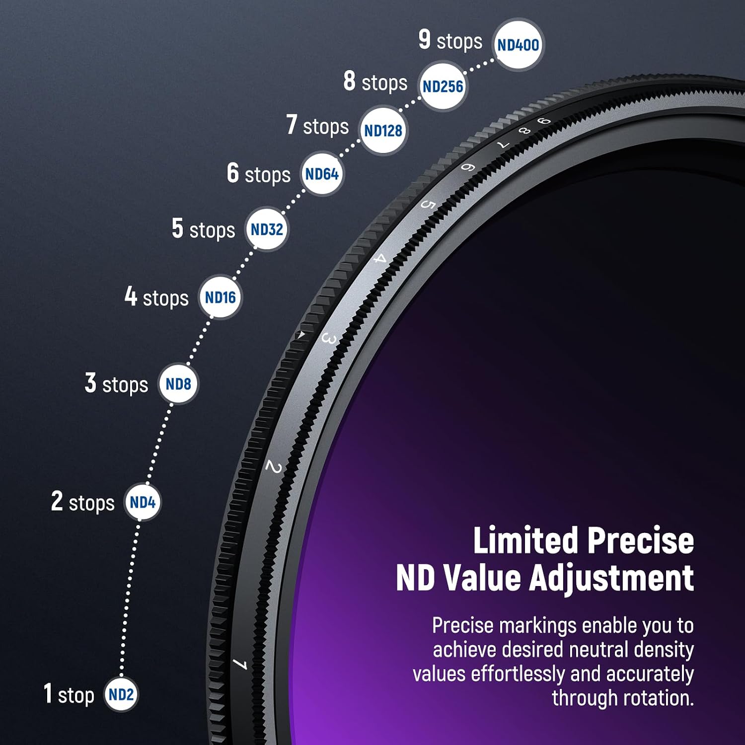 Detalle 2 de NEEWER Filtro ND2–ND400 variabile 58mm a densità neutra (ND2-ND400) con vetro multistrato antigraffio