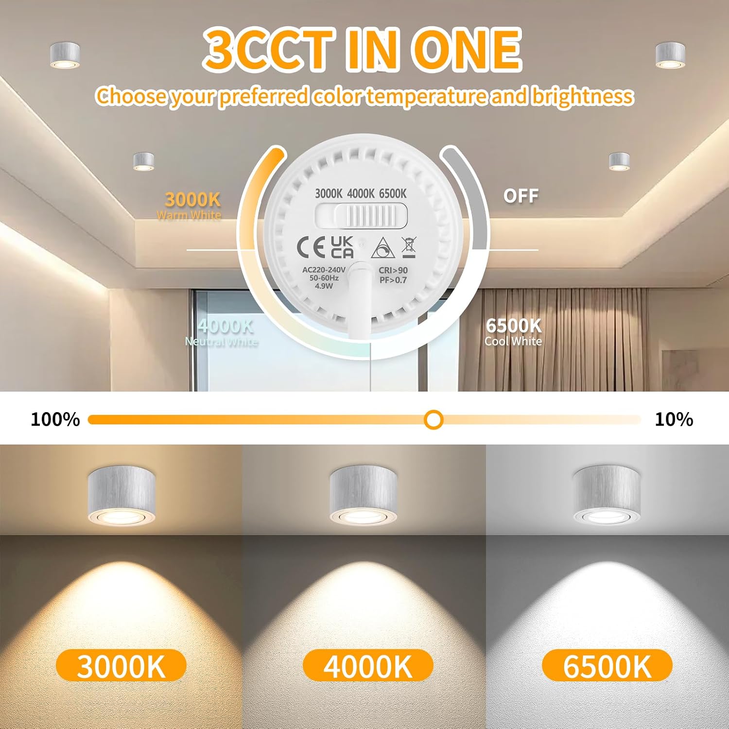 Detalle de GeyouLux LED Aufbauspot dimmbar (3CCT, 30° schwenkbar) extra flach, Ø80x50 mm – inkl. 5W LED Modul