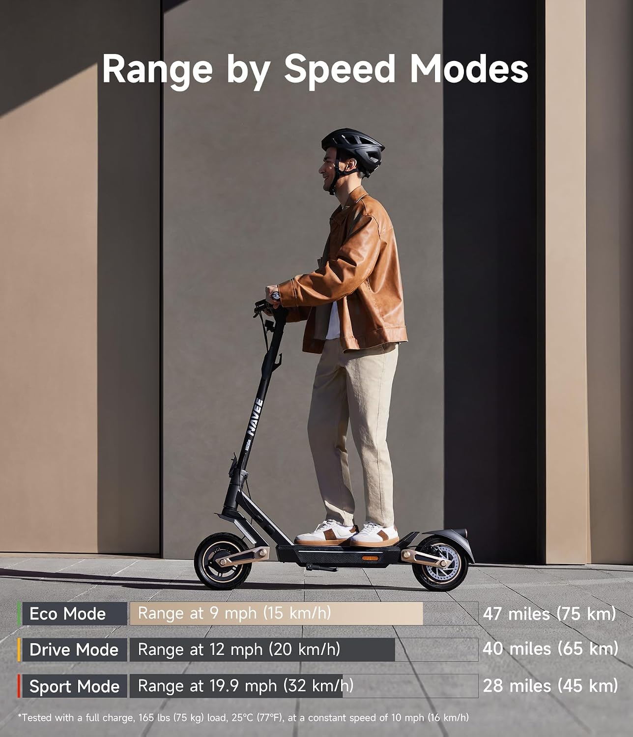 Detalle 1 de NAVEE Electric Scooter with 10-Inch Tires
