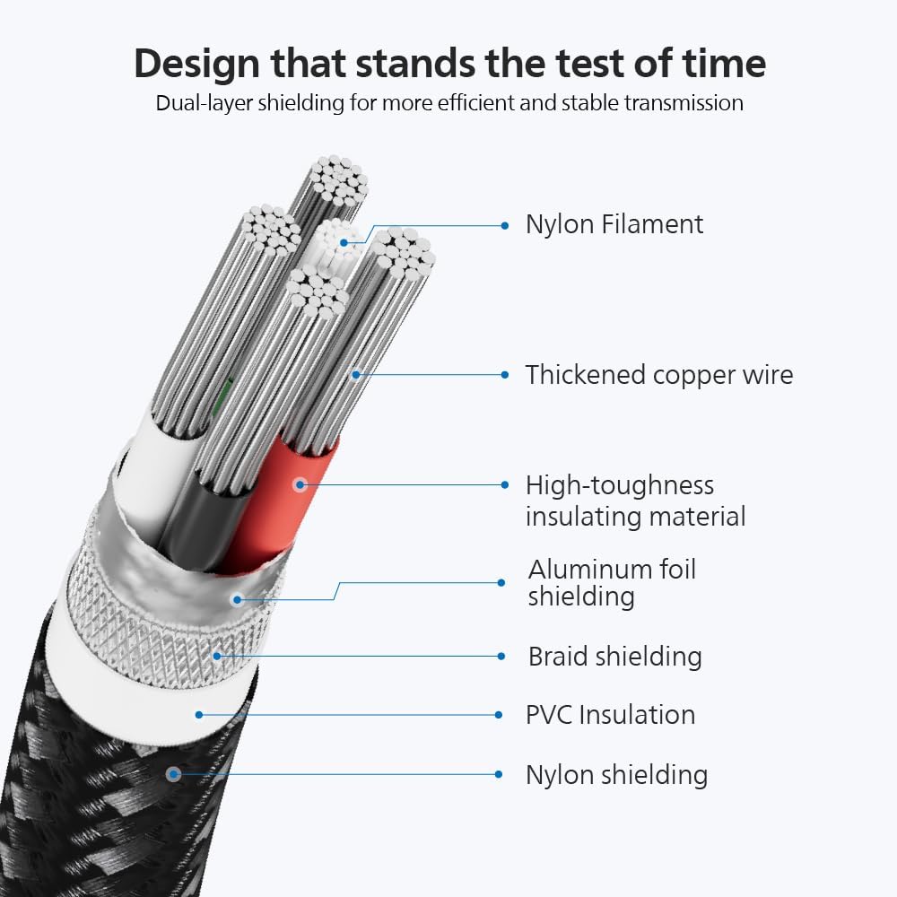 Detalle de Philips DLC5030AA USB-C Cable 2-Pack (1m) — 18W fast charging & 480Mbps data transfer