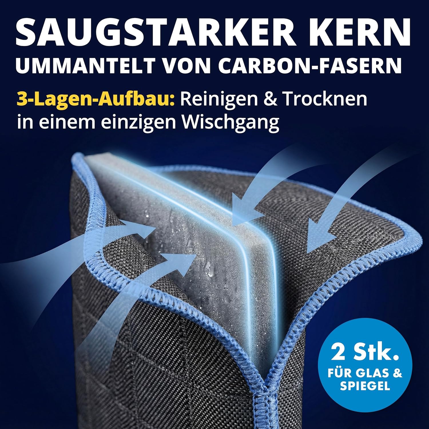 Detalle de LICARGO 2X Glas & Scheiben Pads – Carbon Fenstertuch, streifenfrei, 16x22 cm