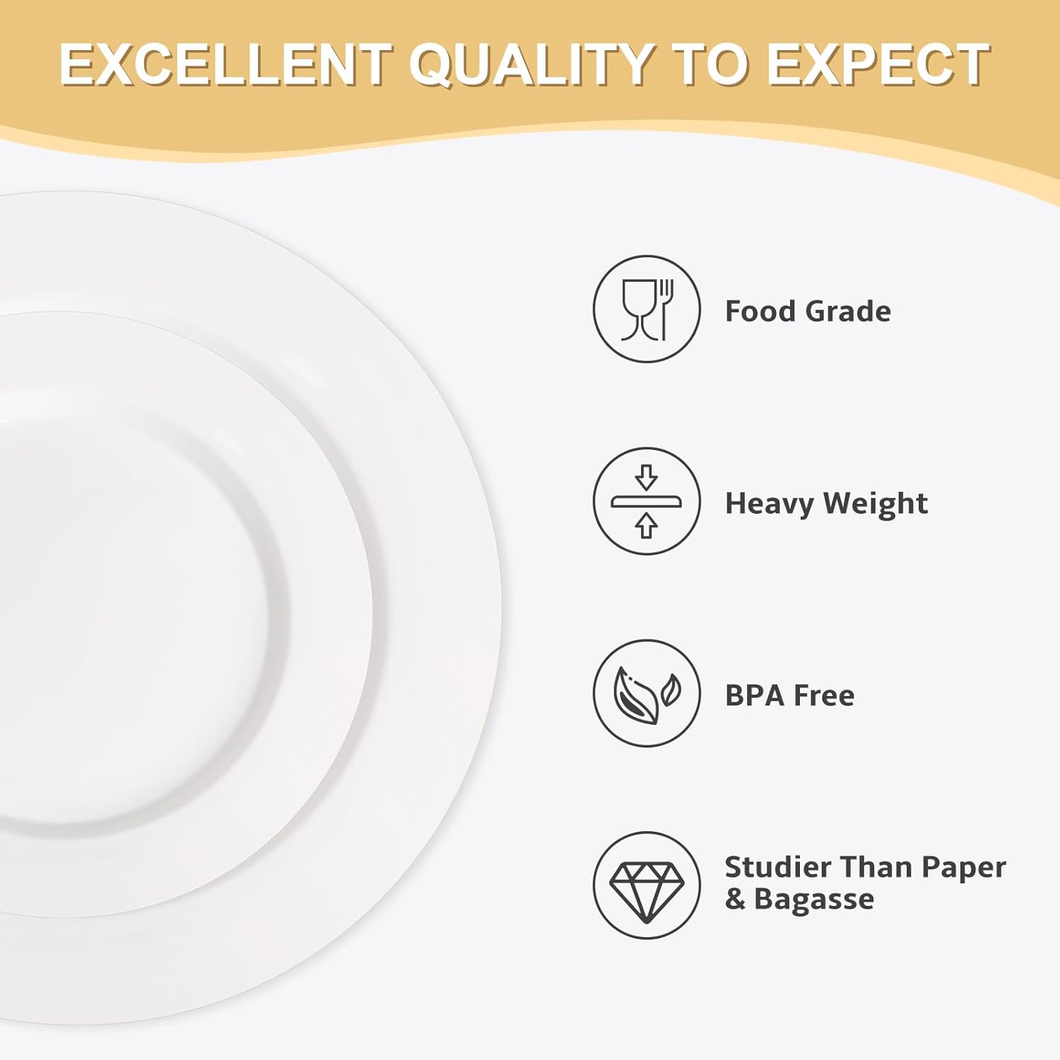 Thumbnail 2 de AOZITA 200-Count White Heavy-Duty Plastic Plates (100 Dinner + 100 Salad/Dessert)